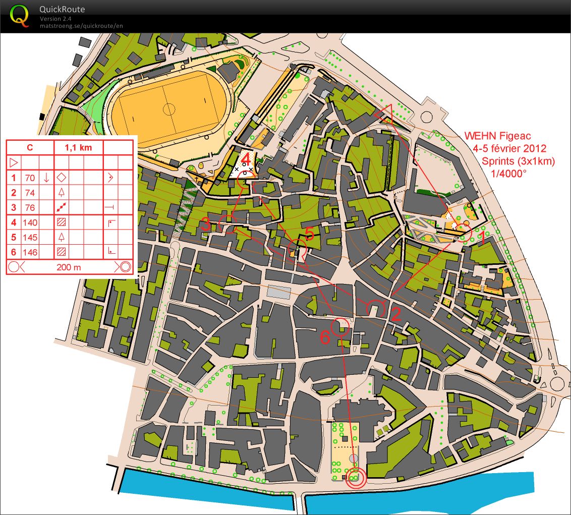 Sprint C we HN n°6 (04/02/2012)