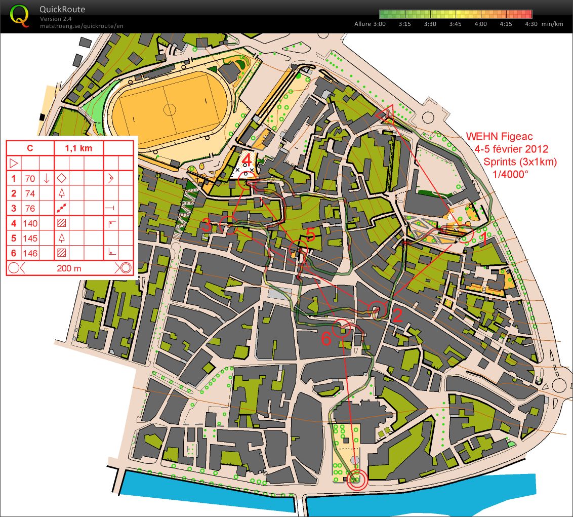 Sprint C we HN n°6 (04-02-2012)