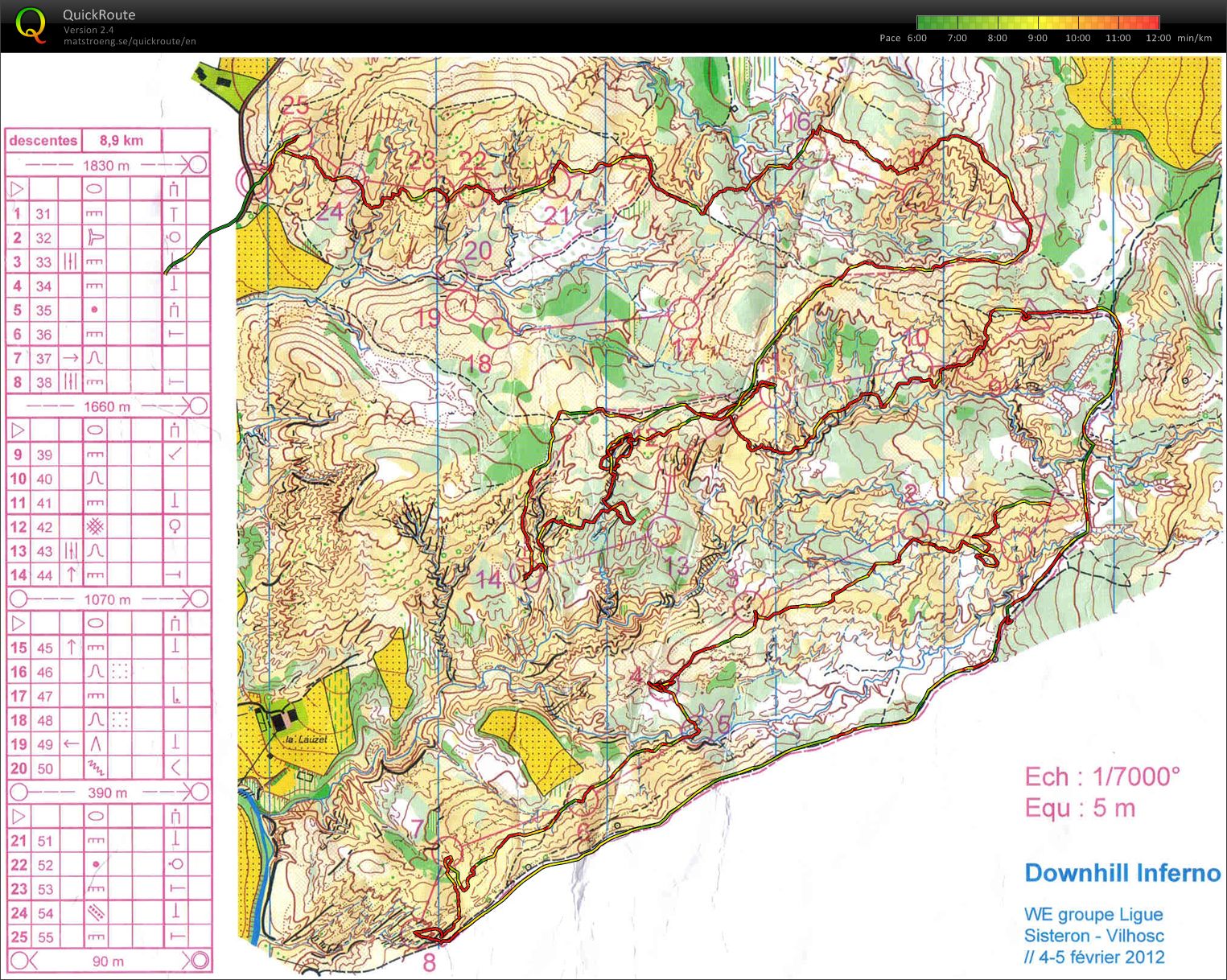 Downhill Inferno (04-02-2012)