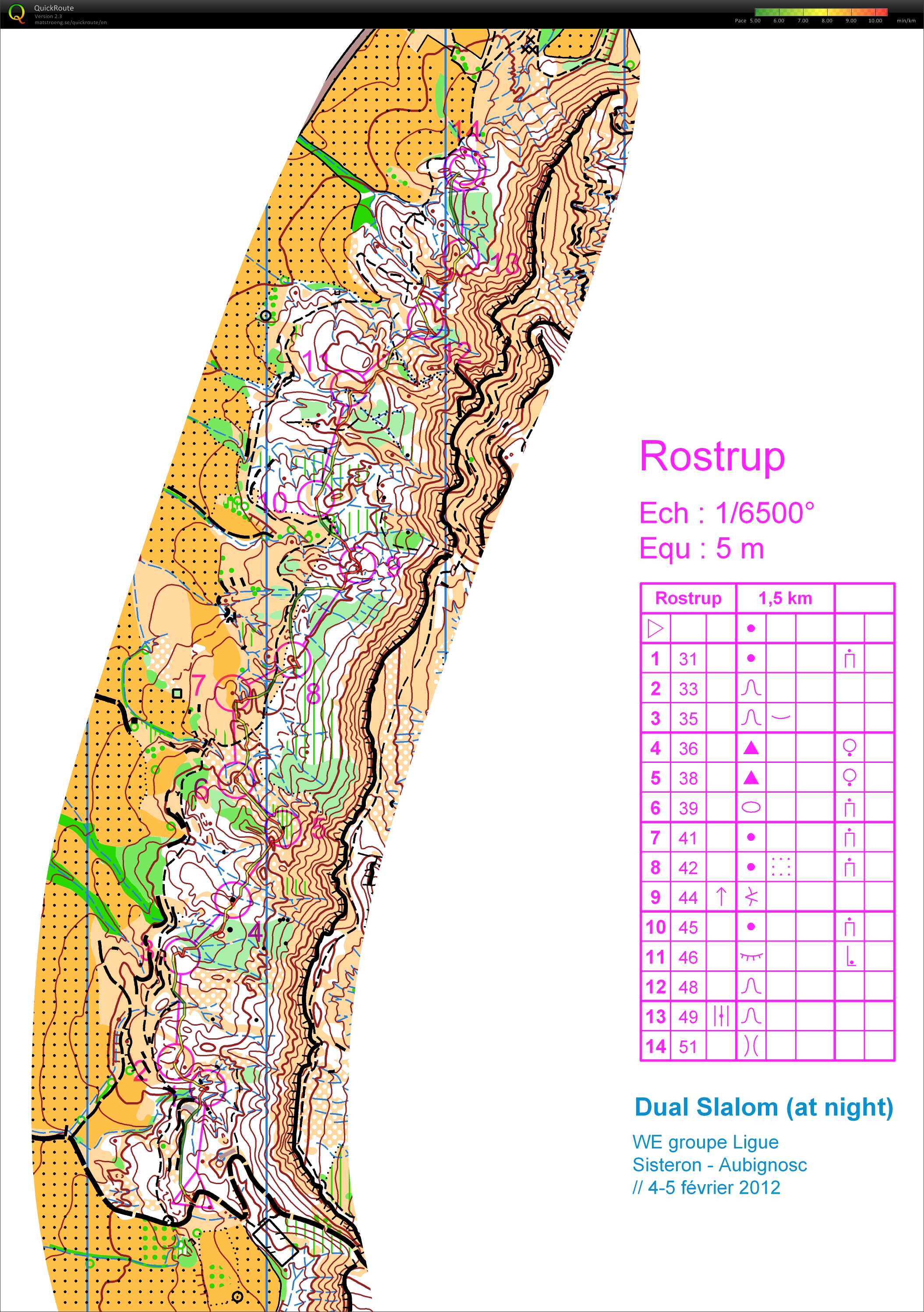 Dual Slalom : Rostrup (23.02.2012)