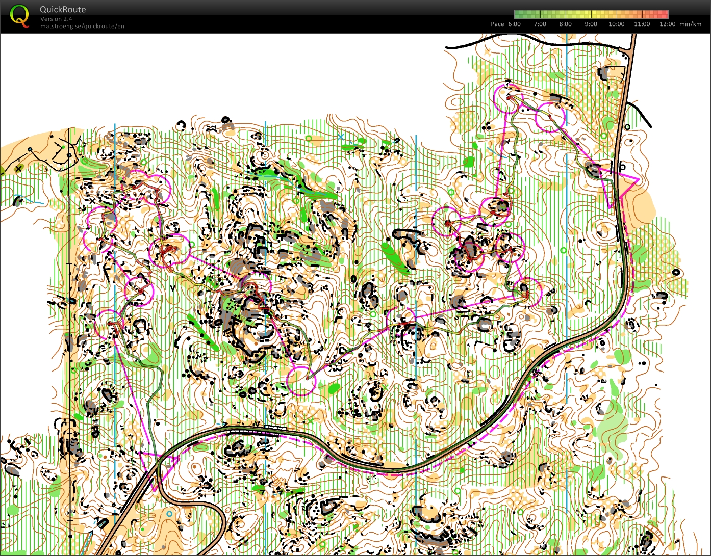 Stage FFCO Portugal  //  T3-T6_CorriTrol-Omode (19/02/2012)