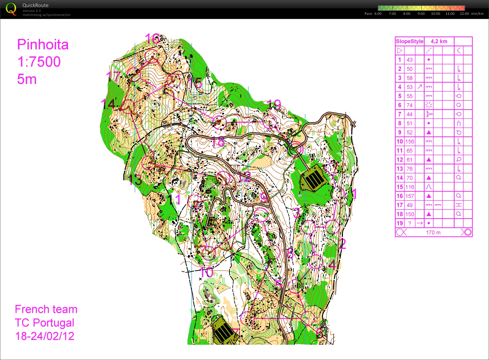 Stage FFCO Portugal  //  T7_Slope Style (19-02-2012)