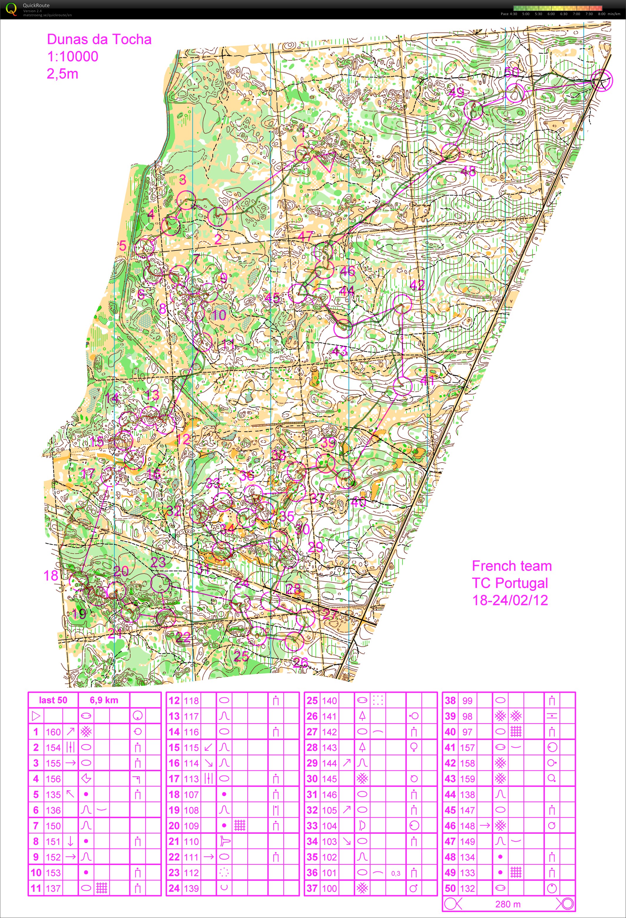 Stage FFCO Portugal  //  T10_ 100 (last 50) (23-02-2012)