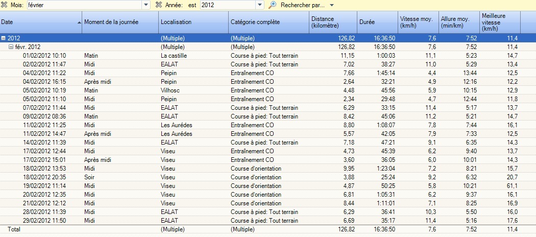 Fév. 2012 (2012-03-01)