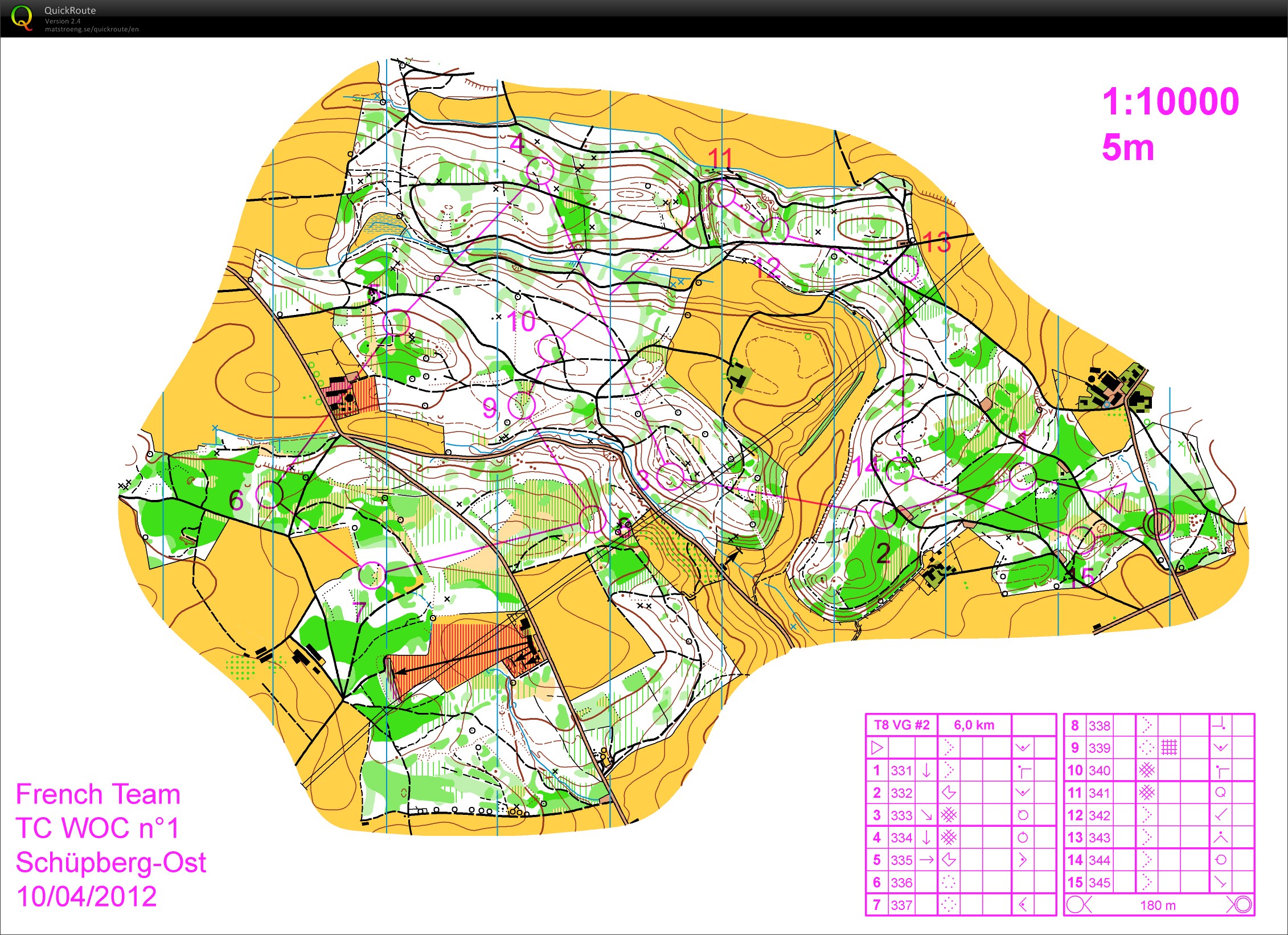 TC WOC - T8 vegetation (08-04-2012)