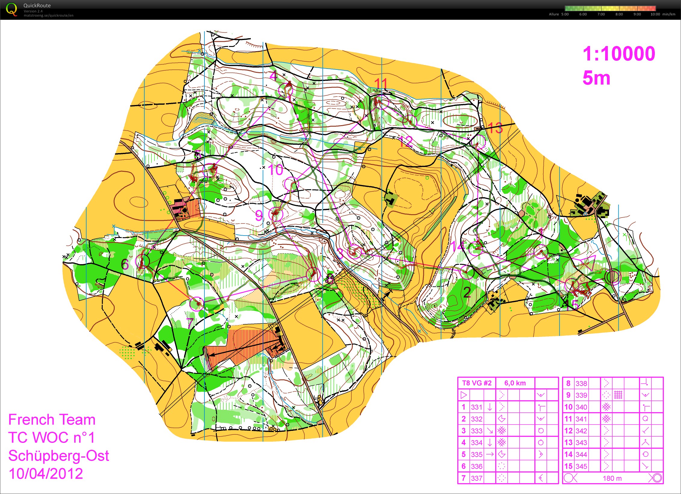 TC WOC - T8 vegetation (08-04-2012)