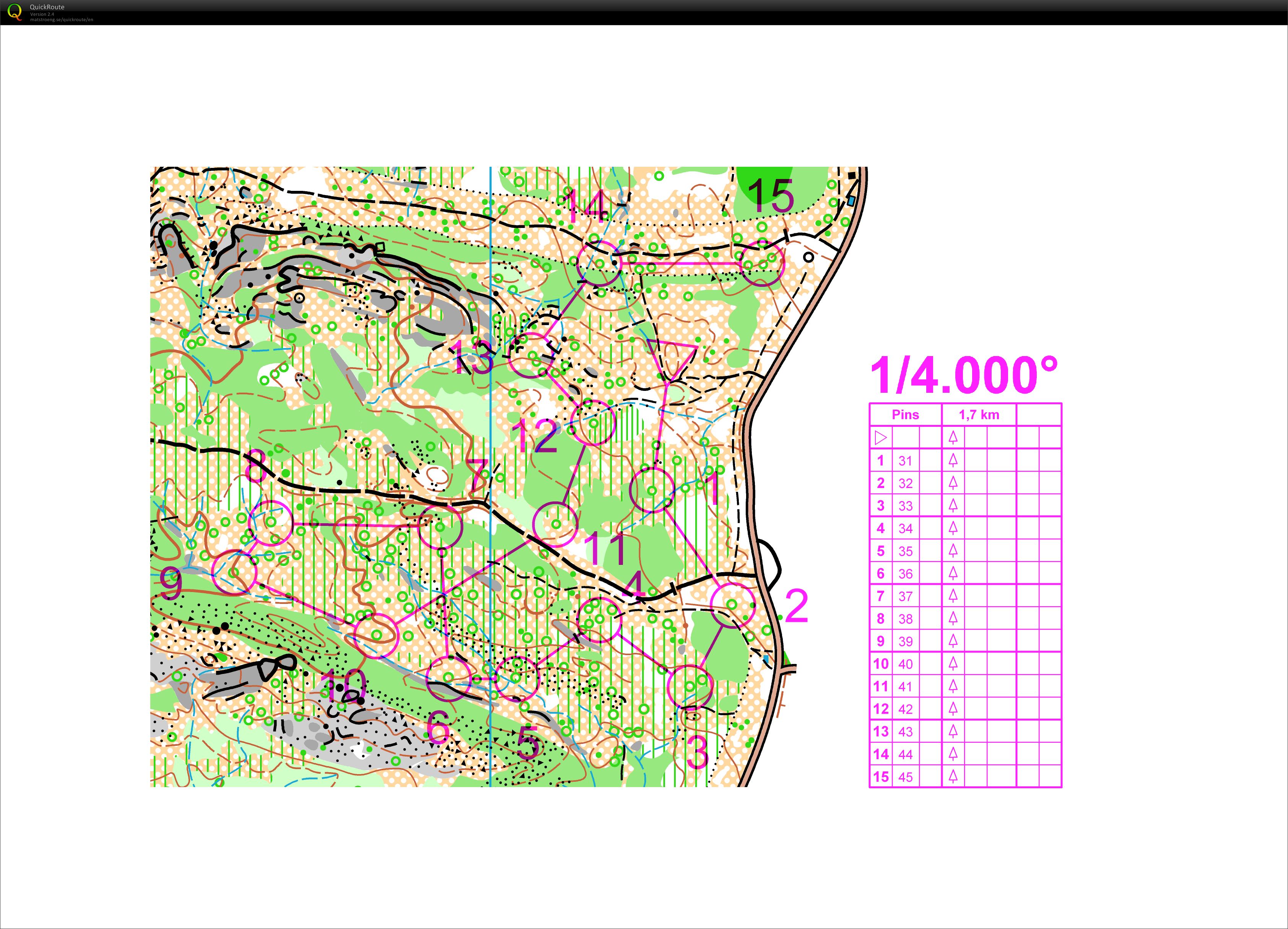 Sprint Pinus (2012-04-07)