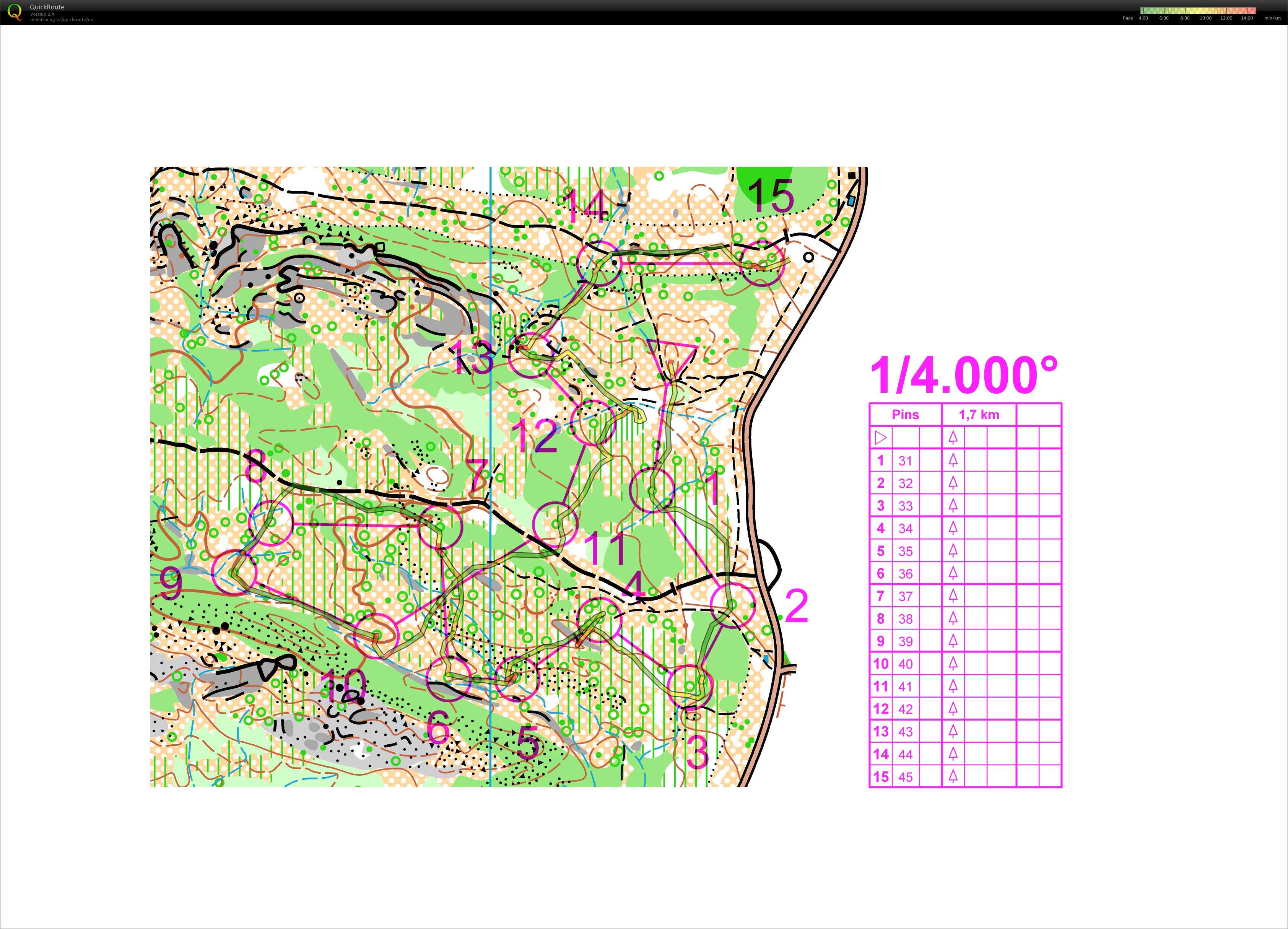 Sprint Pinus (2012-04-07)