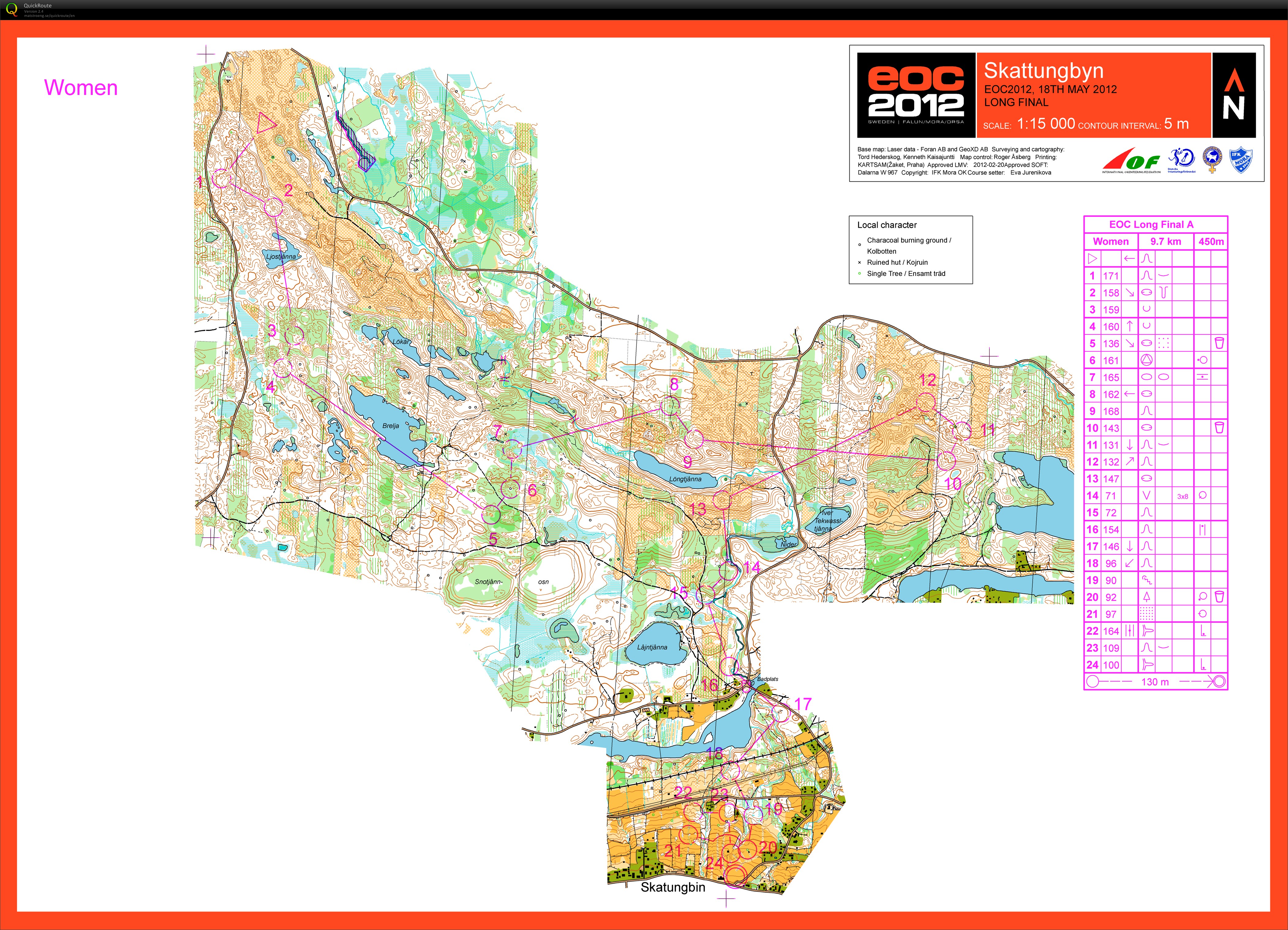 EOC 2012 // Long final (women A) (18-05-2012)