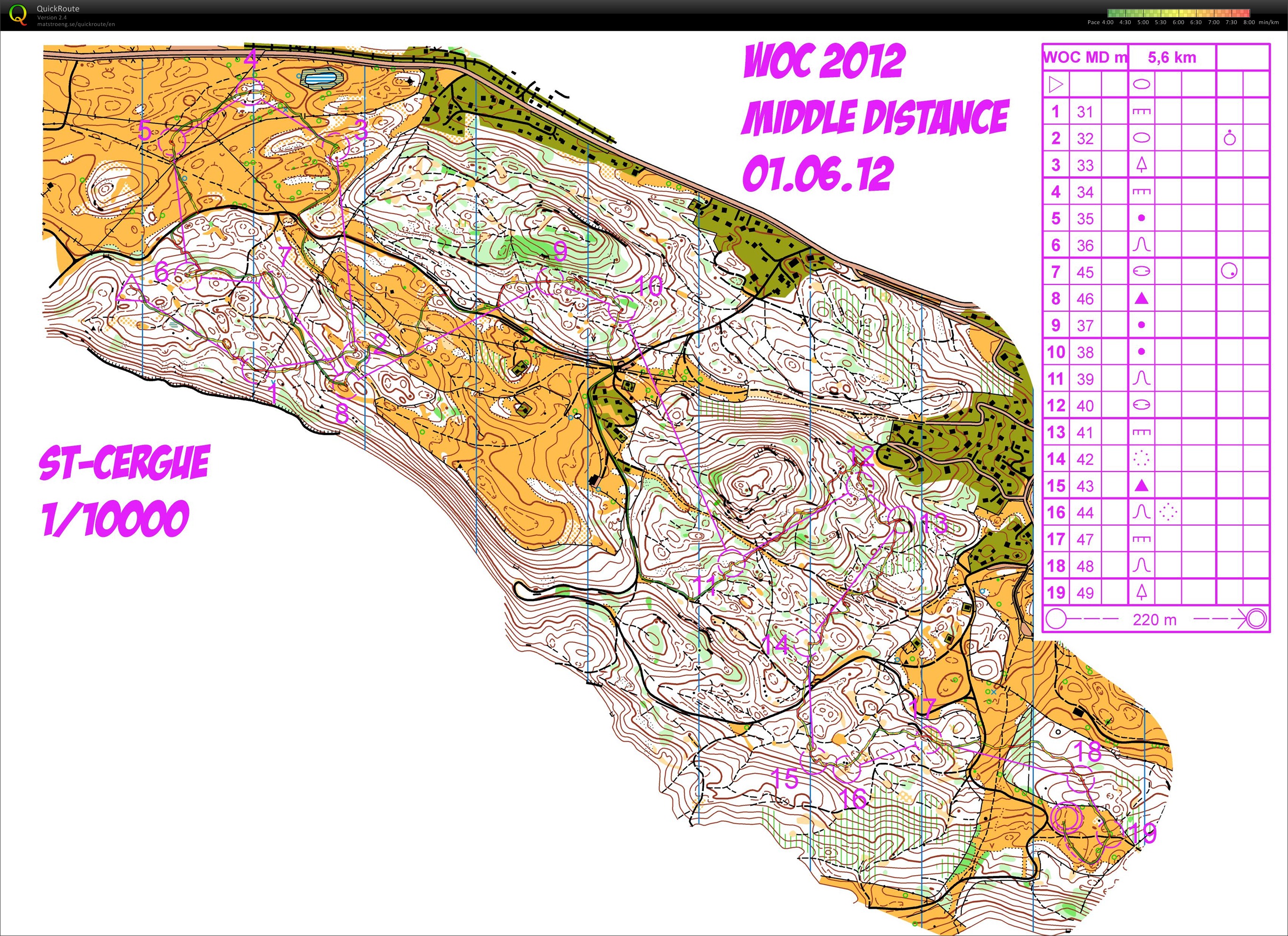 Jura Camp // MD WOC (01/06/2012)