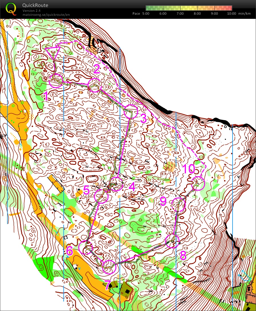 Jura Camp // O-Interval (B) (2012-05-29)