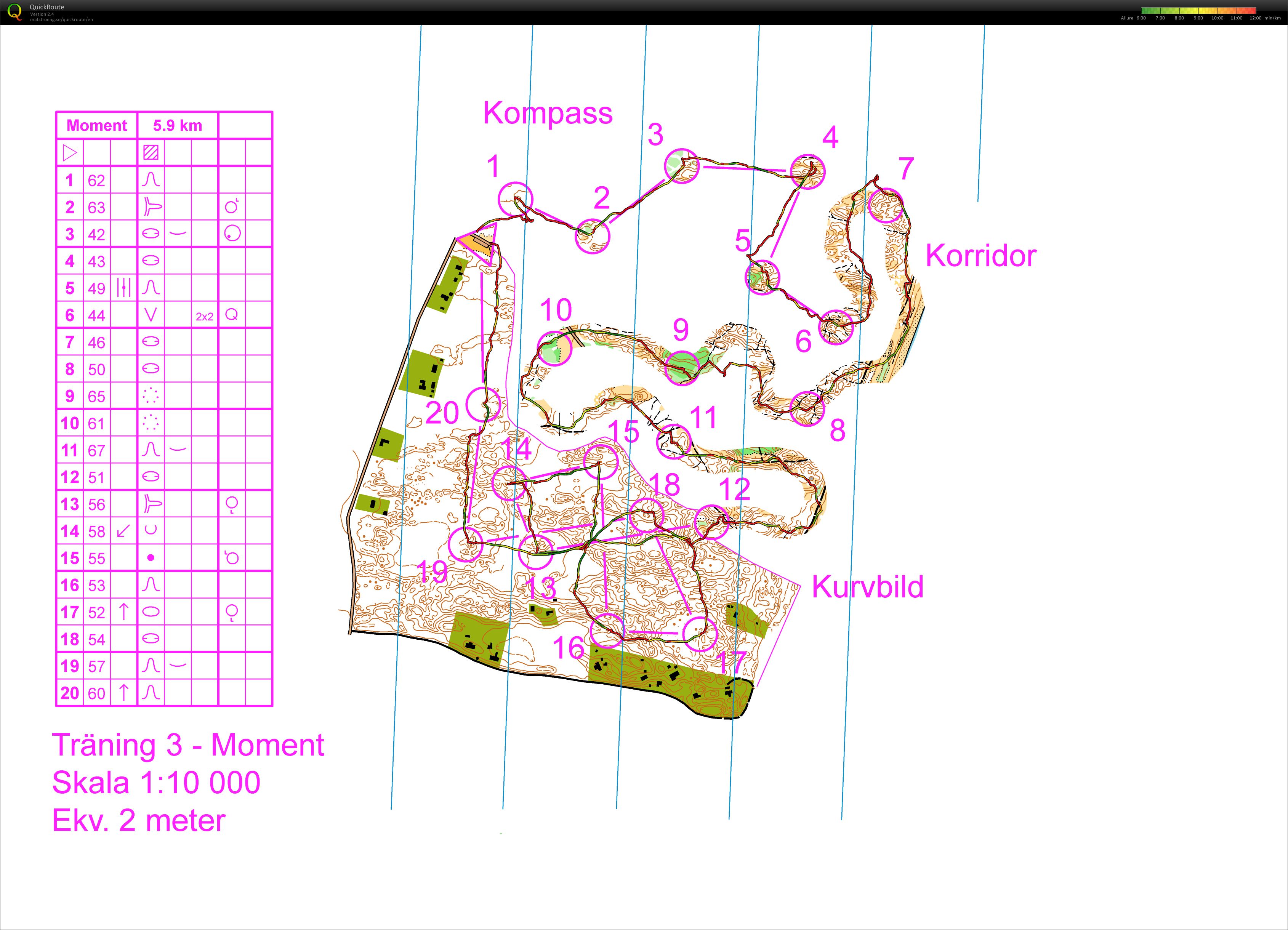 Norwegian team training camp (16.07.2012)