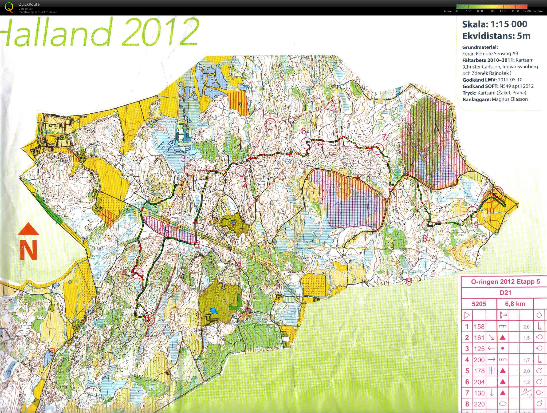 O-Ringen - Etape 5 (2012-07-27)