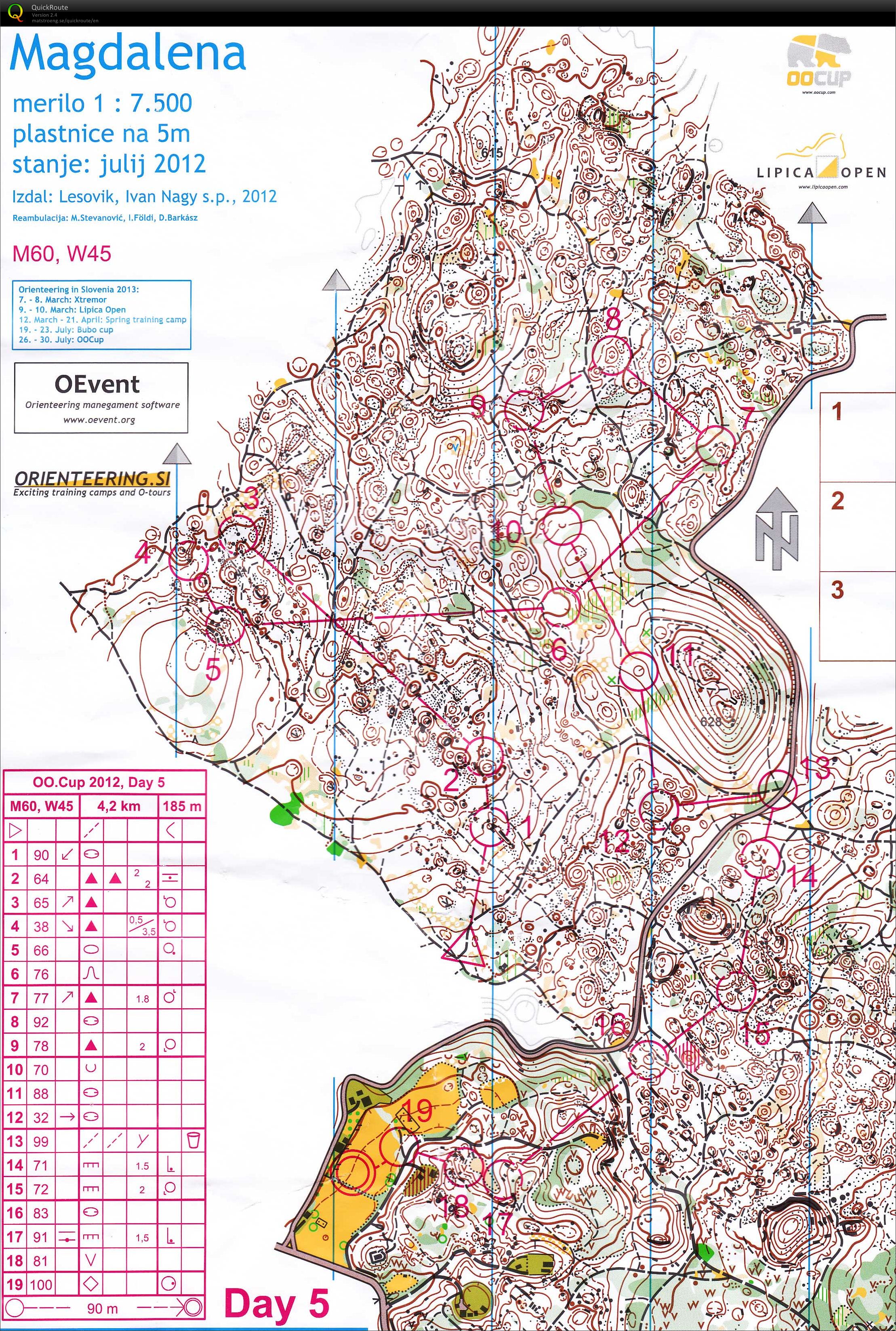 OO Cup Stage 5 (05/08/2012)