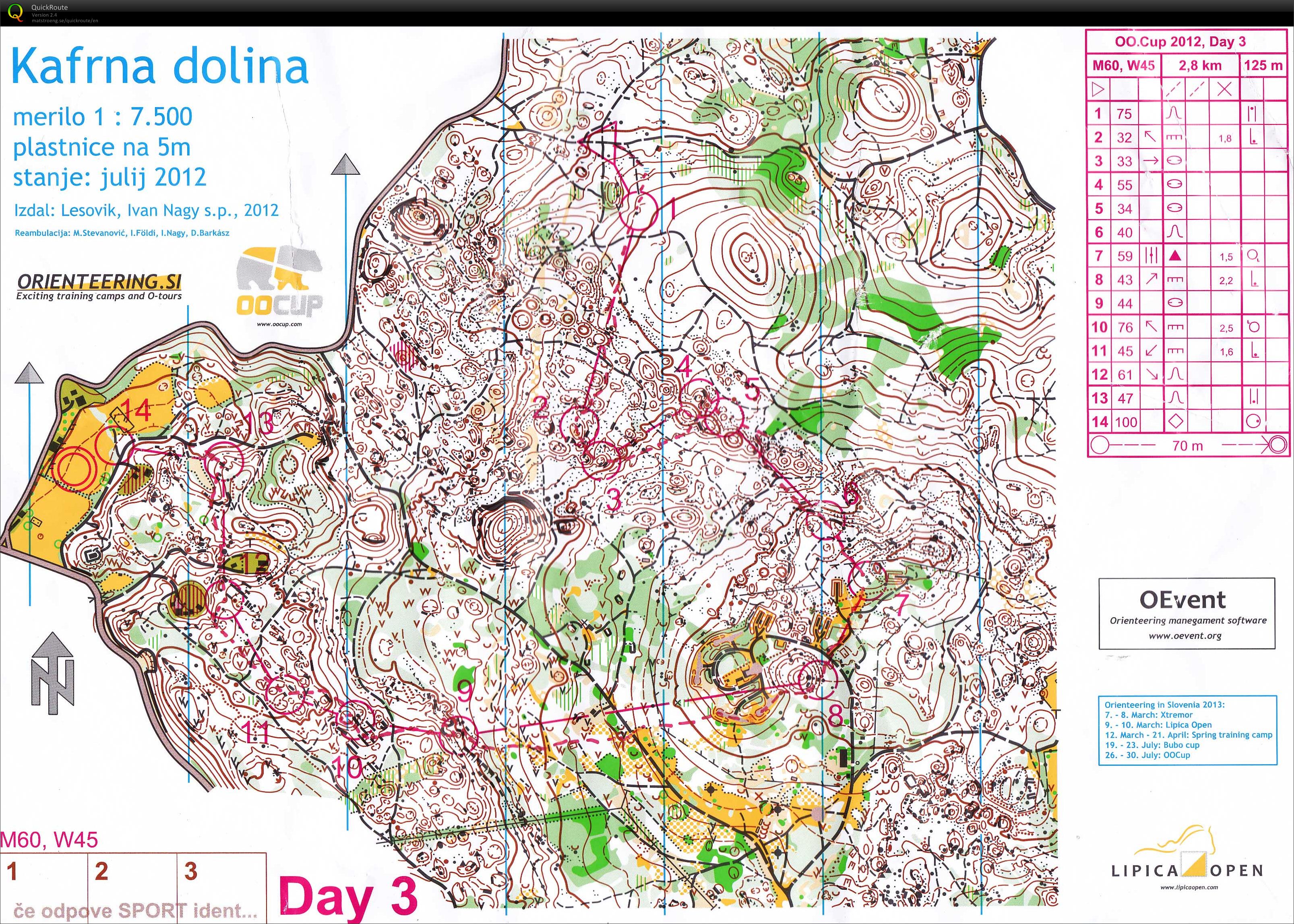 OO Cup Stage 3 (2012-08-05)