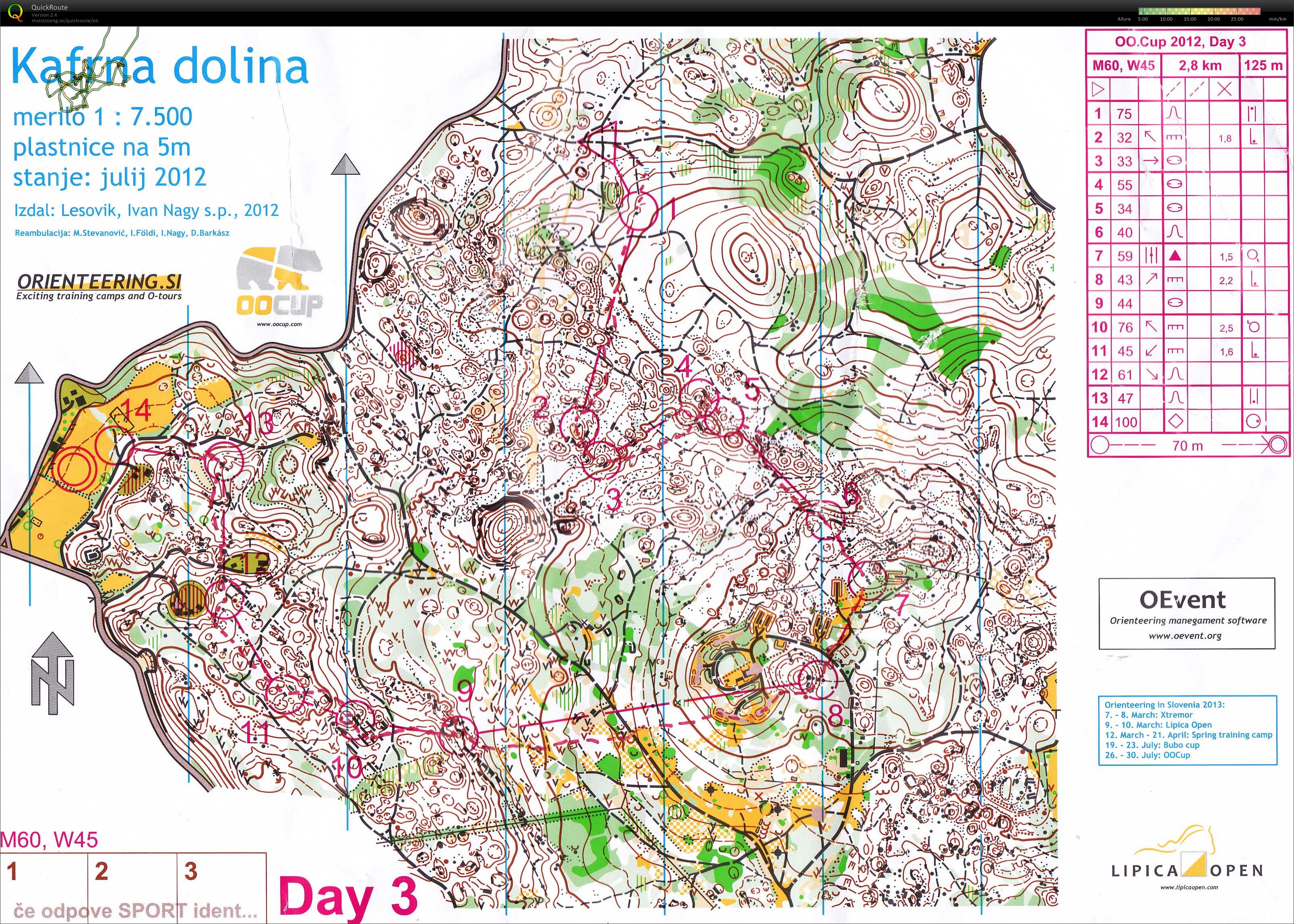 OO Cup Stage 3 (2012-08-05)