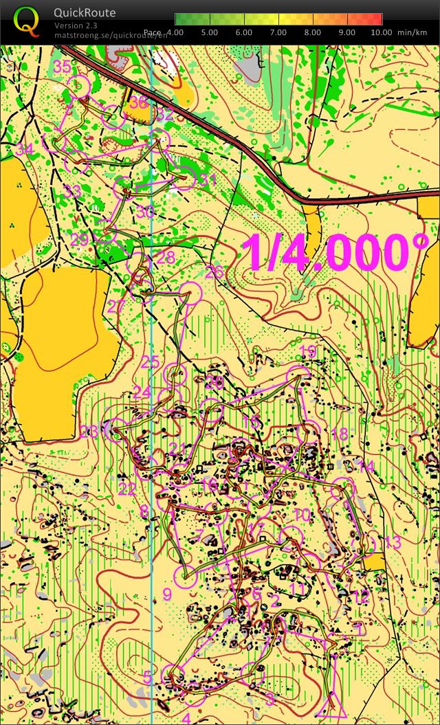 Multi'O (20-11-2010)