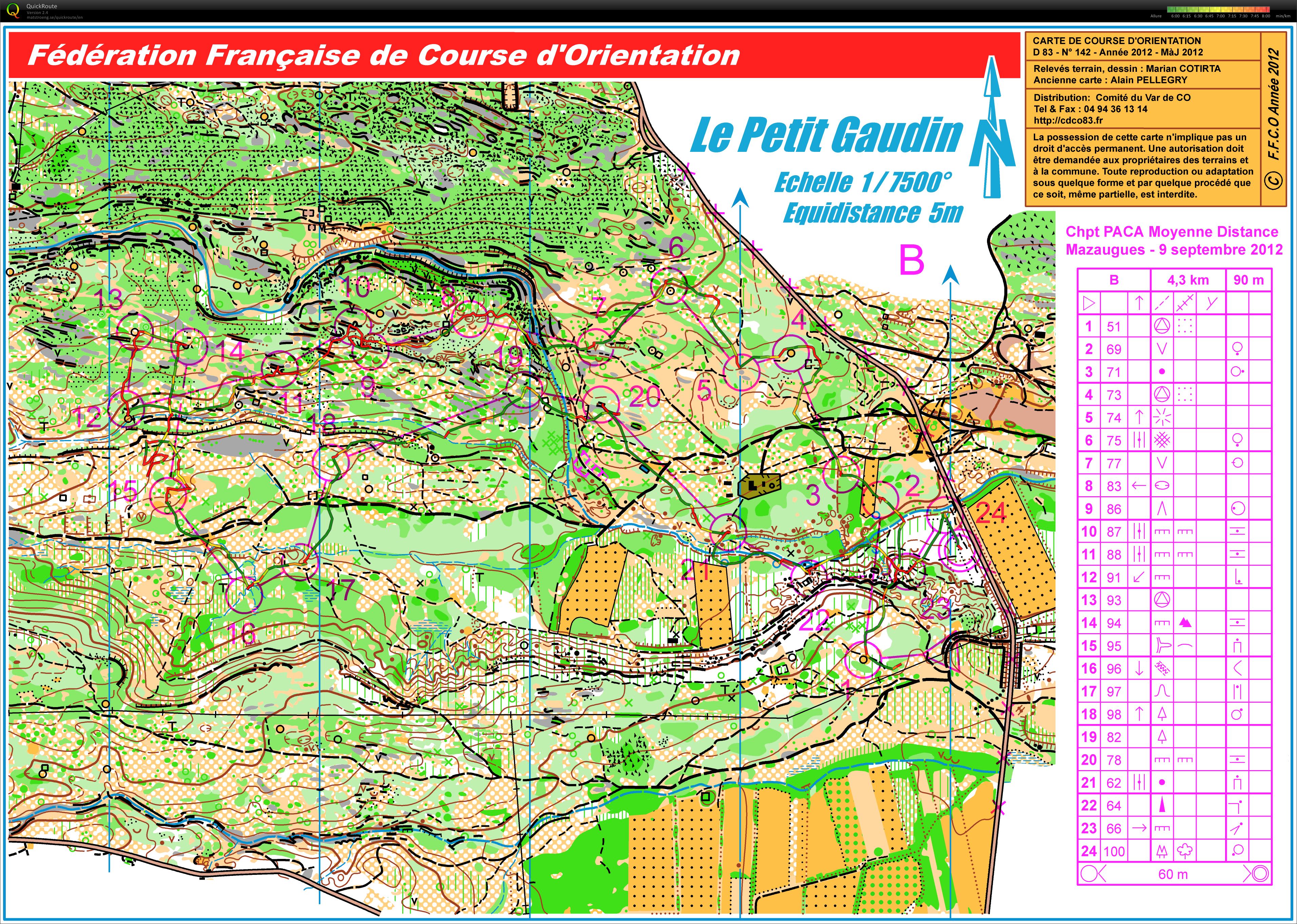 Paca Circuit B (21-10-2012)